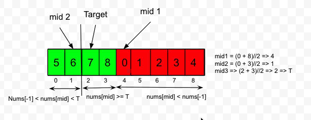 Scenario 1